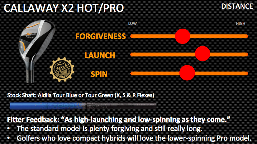 hybrids_forgiveness