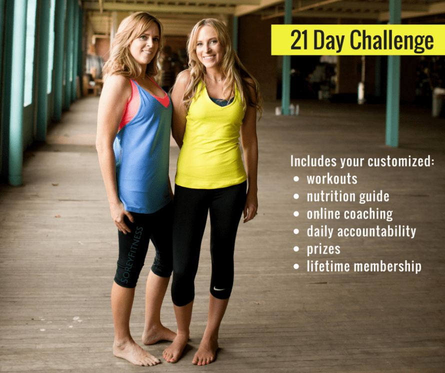 TurboFire Schedule Beachbody on Demand